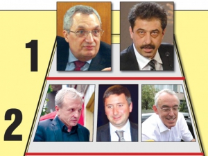 Пирамида в преврата срещу Борисов
