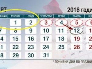Даваш на джипито 20 лева и получаваш 9 почивни дни за 3 март