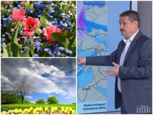 Проф. Георги Рачев: Дъжд и 20° за Великден