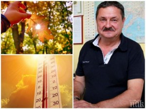 Проф. Георги Рачев: Температурите падат с 10 градуса, после пак лято
 