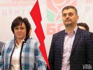 Война Корнелия Нинова – Кирил Добрев
