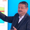 Проф. Георги Рачев: Сняг през октомври? Може, когато Анджелина  Джоли ме покани на вечеря
