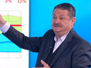 Проф. Георги Рачев: Сняг през октомври? Може, когато Анджелина  Джоли ме покани на вечеря
